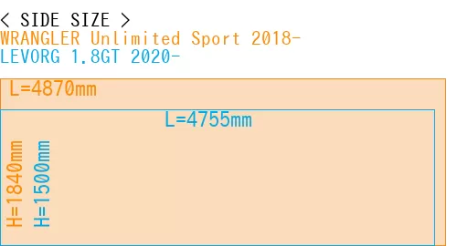 #WRANGLER Unlimited Sport 2018- + LEVORG 1.8GT 2020-